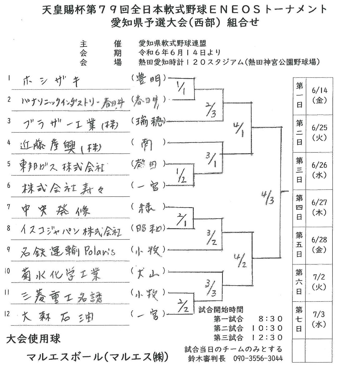 天皇賜杯 第79回 全日本軟式野球 ENEOSトーナメント愛知県予選大会(西部) 組合せ